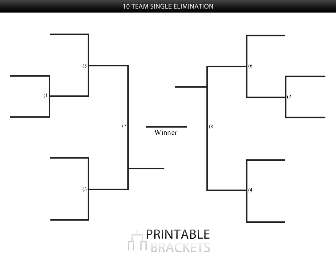 Championship Brackets Template