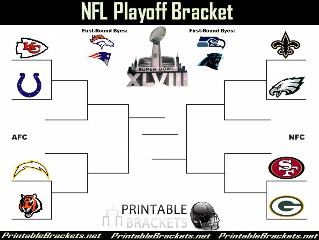 2014 Nfl Playoffs Nfl Playoffs 2014 2014 Nfl Playoff Bracket